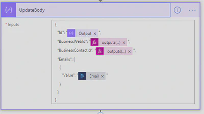Compose body of update request