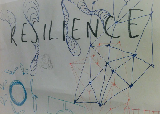 Dataverse Resilience